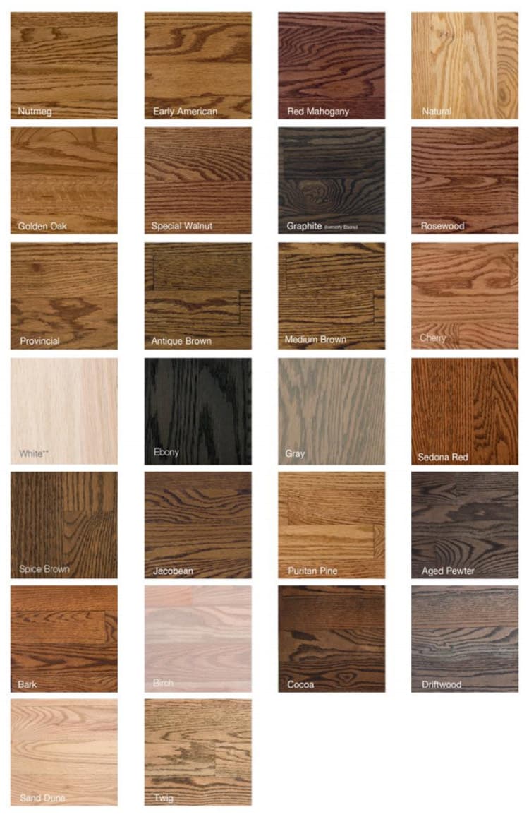 Best Stain Color For Oak Hardwood Floors Floor Roma   Bona Stain Color Chart 