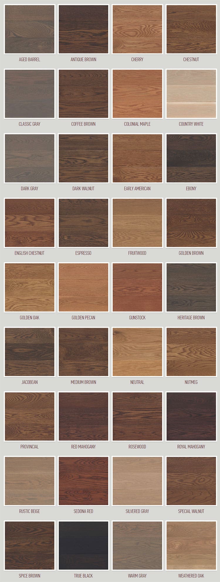 Espresso Stain Color Scheme » Brown