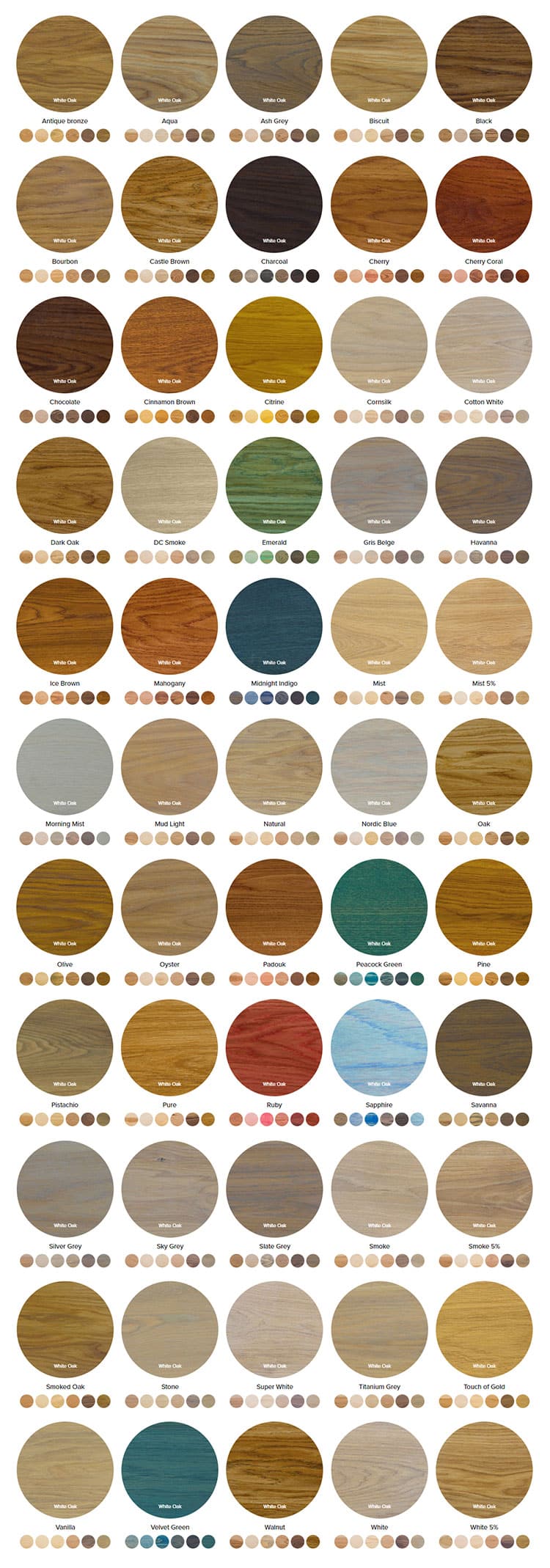 Rubio Monocoat Color Chart