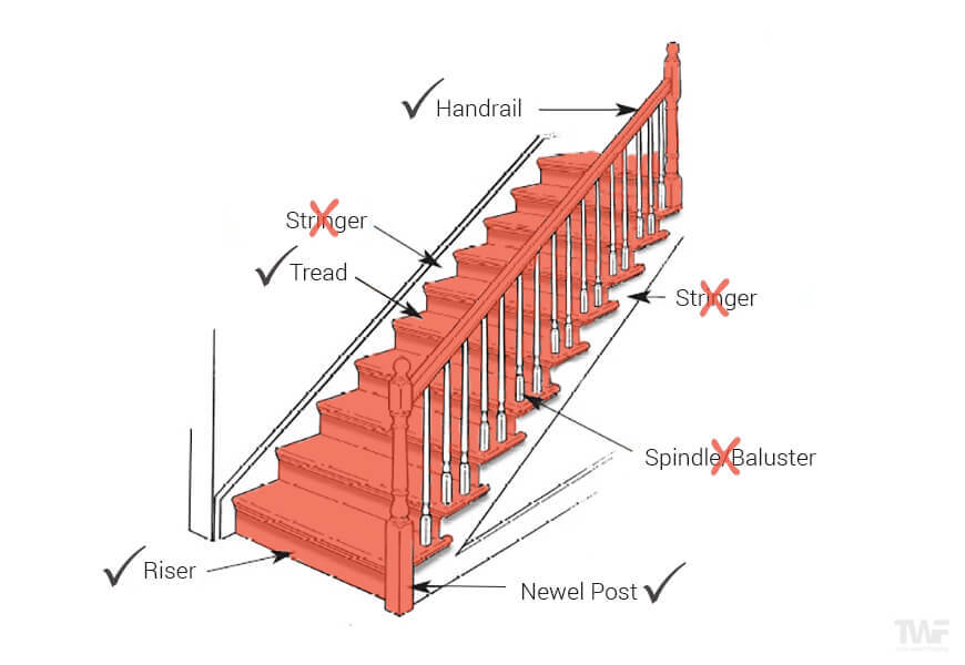 Parts of a staircase we restore